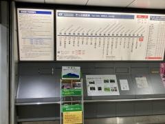 つくば駅