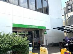 北おおさか信用金庫高槻支店
