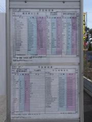 「忠生公園入口」バス停留所