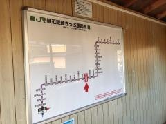 北細野駅