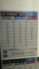 「河原町丸太町」バス停留所