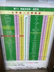 「小平第一小学校前」バス停留所