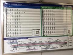 黄檗駅