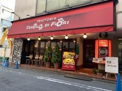 ターボロ・ディ・フィオーリ