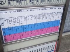 「長良本町」バス停留所