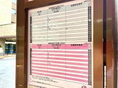 「武蔵野市役所」バス停留所