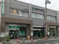関西みらい銀行　八尾本町支店
