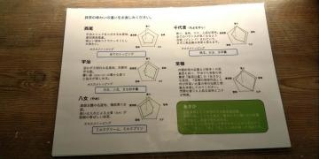 茶々助