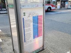 「鷺沼駅」バス停留所