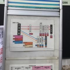 「大法寺前」バス停留所