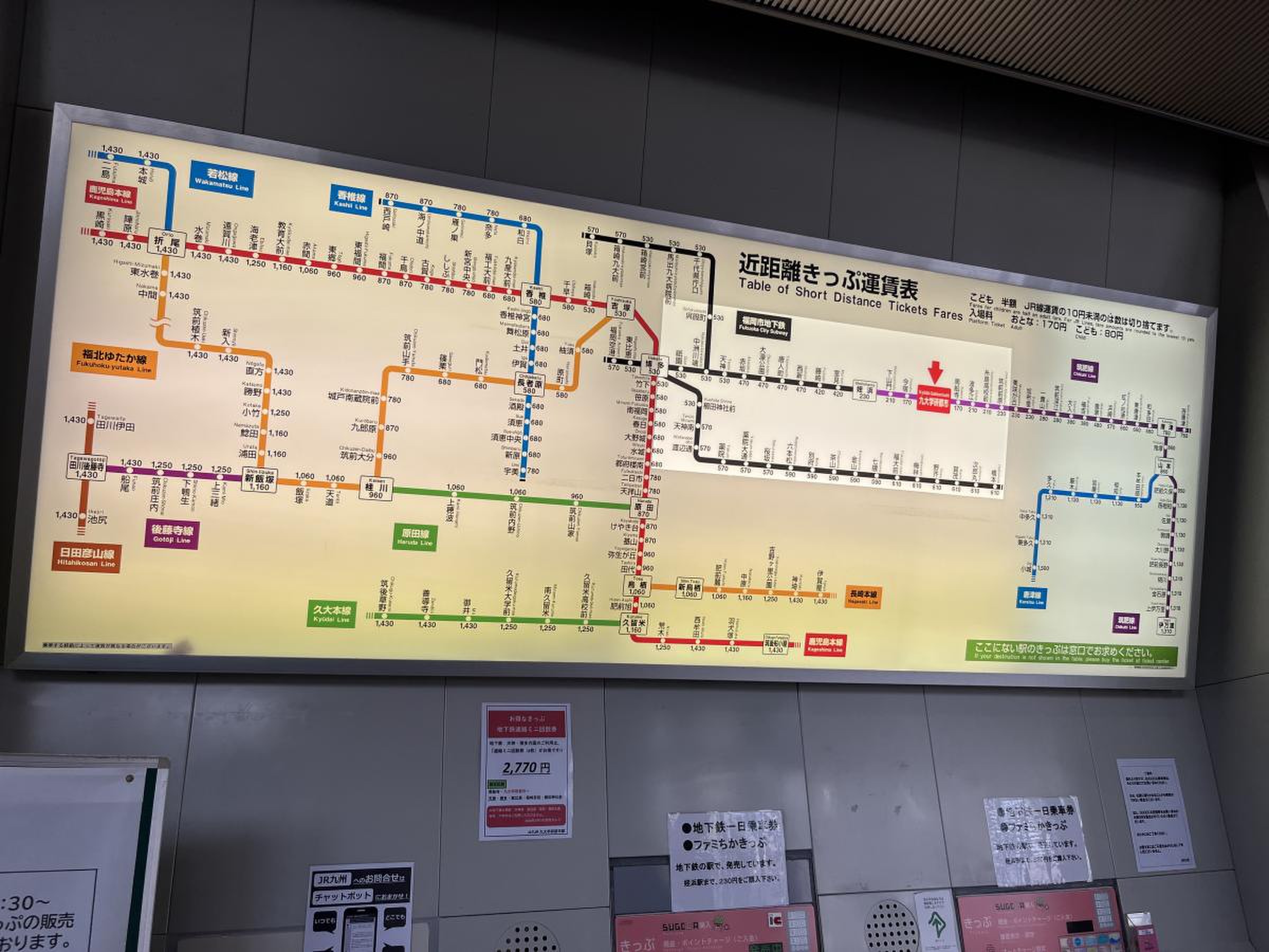 九 大学 研 都市 駅