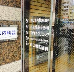 井口矯正歯科クリニック