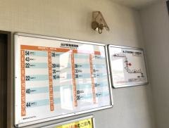 白沢駅