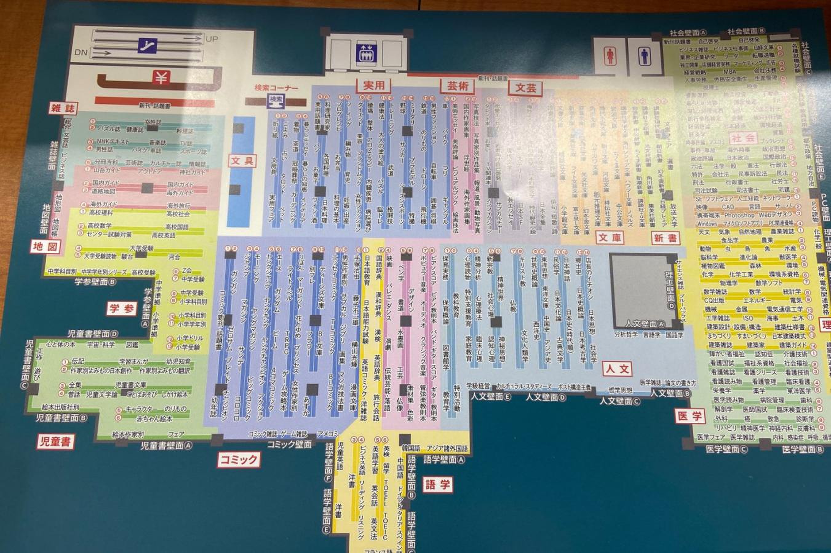 ジュンク 堂 書店 難波 店