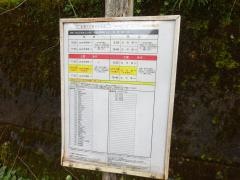 「大悲山口」バス停留所