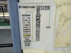「中央病院」バス停留所