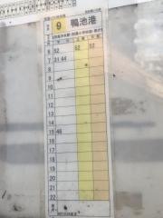 「西田橋」バス停留所