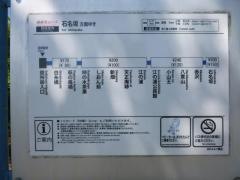 「関所跡入口(小田原市)」バス停留所
