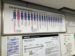 東大手駅