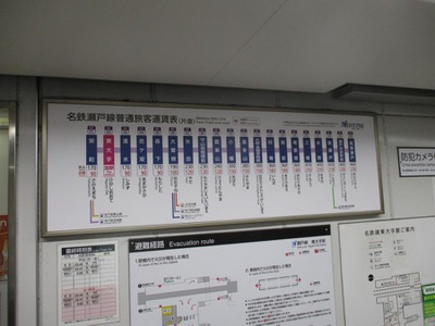 ユキサキナビ 名鉄瀬戸線東大手駅 名古屋市中区三の丸