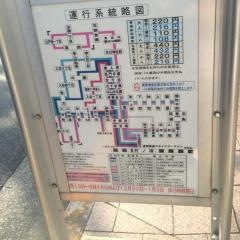「伊興町」バス停留所