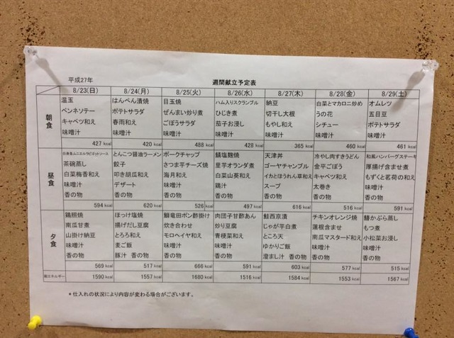 ウェルハイム・八王子