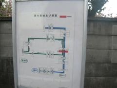 「谷田小学校」バス停留所
