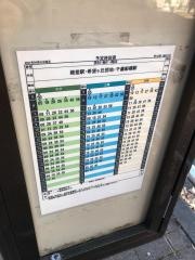 「梅ケ丘駅北口」バス停留所