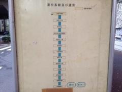 「志村小学校」バス停留所
