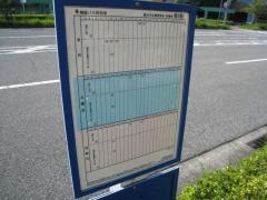 「鹿の子台郵便局前」バス停留所