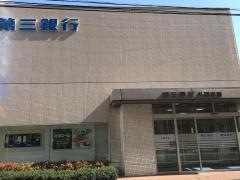 三十三銀行　八尾支店