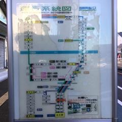 「上町(志木市)」バス停留所