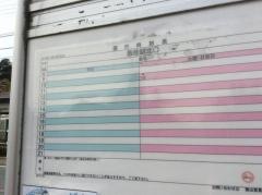 「峠口」バス停留所