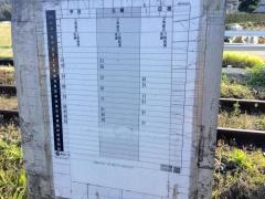 「城塚」バス停留所