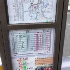 「上井草駅」バス停留所