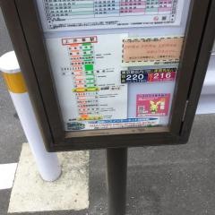 「上井草駅」バス停留所