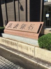 筑波銀行土浦駅前支店