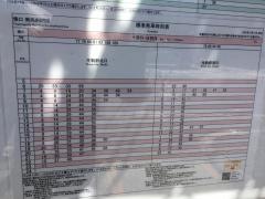 「俵口」バス停留所