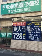 東進衛星予備校　西宮北口駅前校
