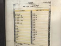 「向ケ丘遊園駅」バス停留所