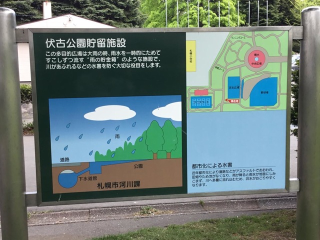 伏古公園 看板