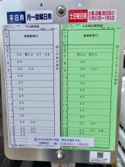 「石田(福島市)」バス停留所