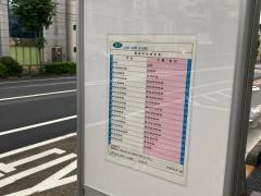 「南馬込二丁目」バス停留所