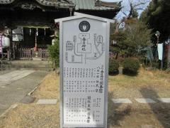 春日神社