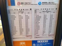 「星川駅前」バス停留所