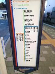 「星川駅前」バス停留所