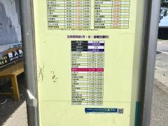 「南方(菊池郡菊陽町)」バス停留所