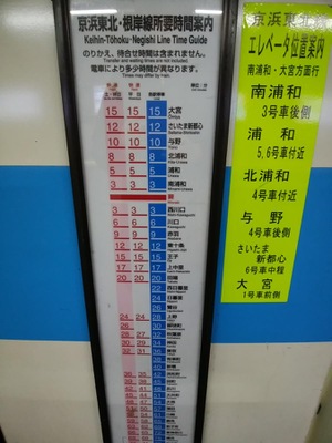 ユキサキナビ】ＪＲ京浜東北線蕨駅