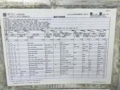 「第一天久」バス停留所