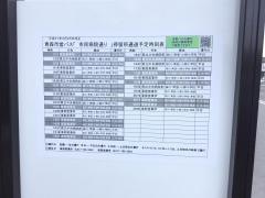 「市民病院通り」バス停留所
